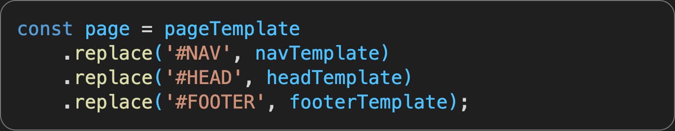 A screenshot of template string substitution code that reads: const page = pageTemplate.replace('#NAV', navTemplate).replace('#HEAD', headTemplate).replace('#FOOTER', footerTemplate);